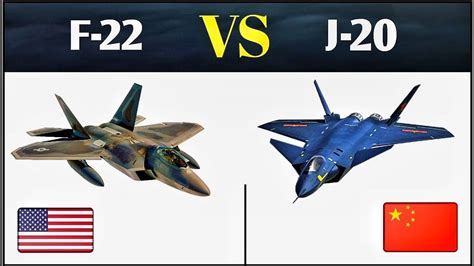 F-22 and J-20 Stealth Fighter Jets